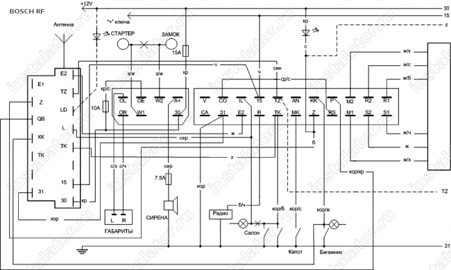 Схема подключения автосигнализации  Bosch Bloctronic  RF